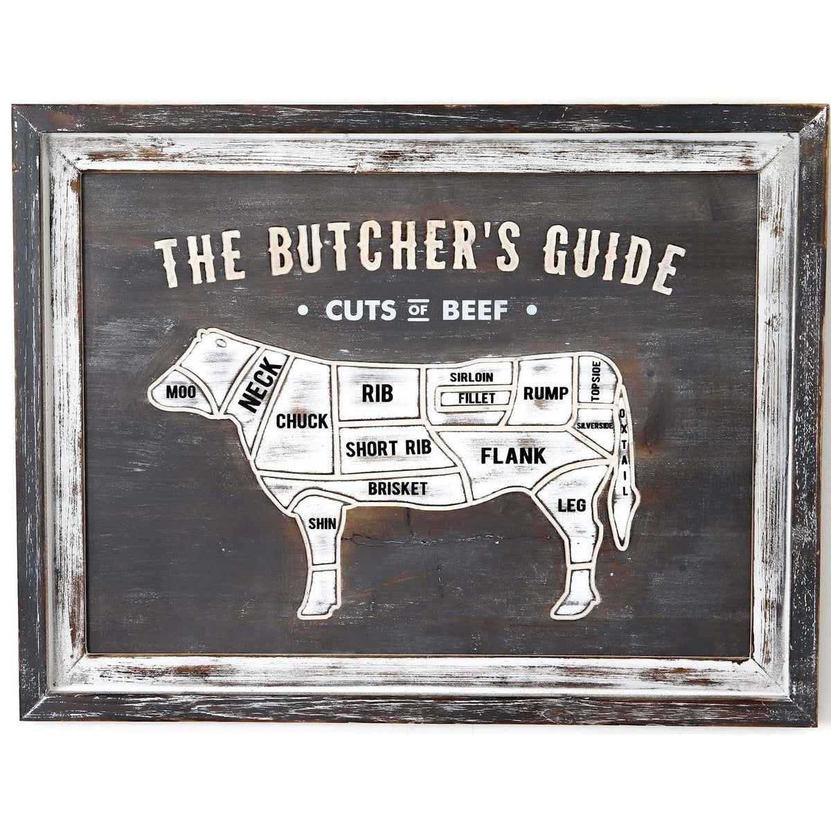 Butchers Cuts Beef Wall Plaque - Vookoo Lifestyle