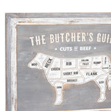 Butchers Cuts Beef Wall Plaque - Vookoo Lifestyle
