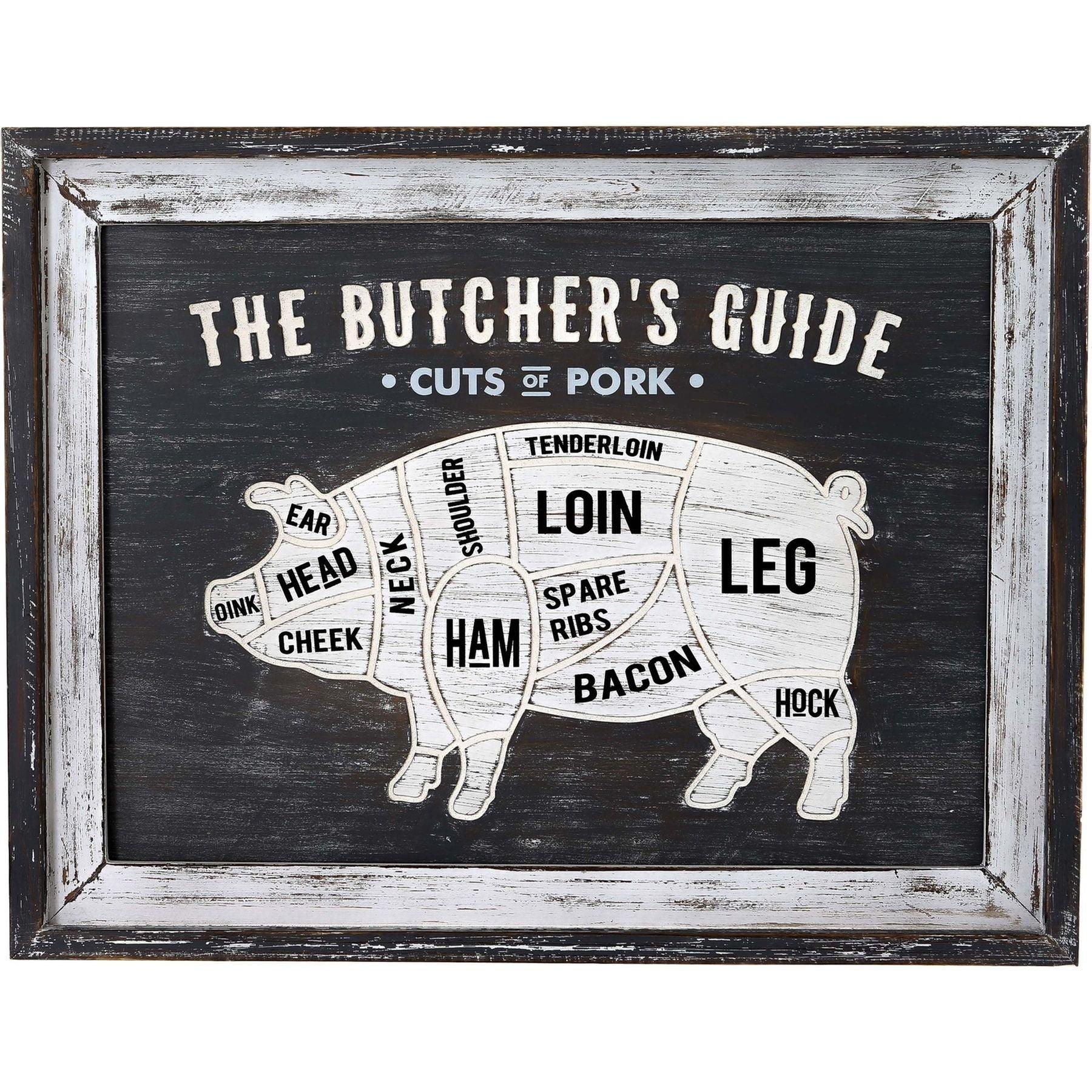 Butchers Cuts Pork Wall Plaque - Vookoo Lifestyle
