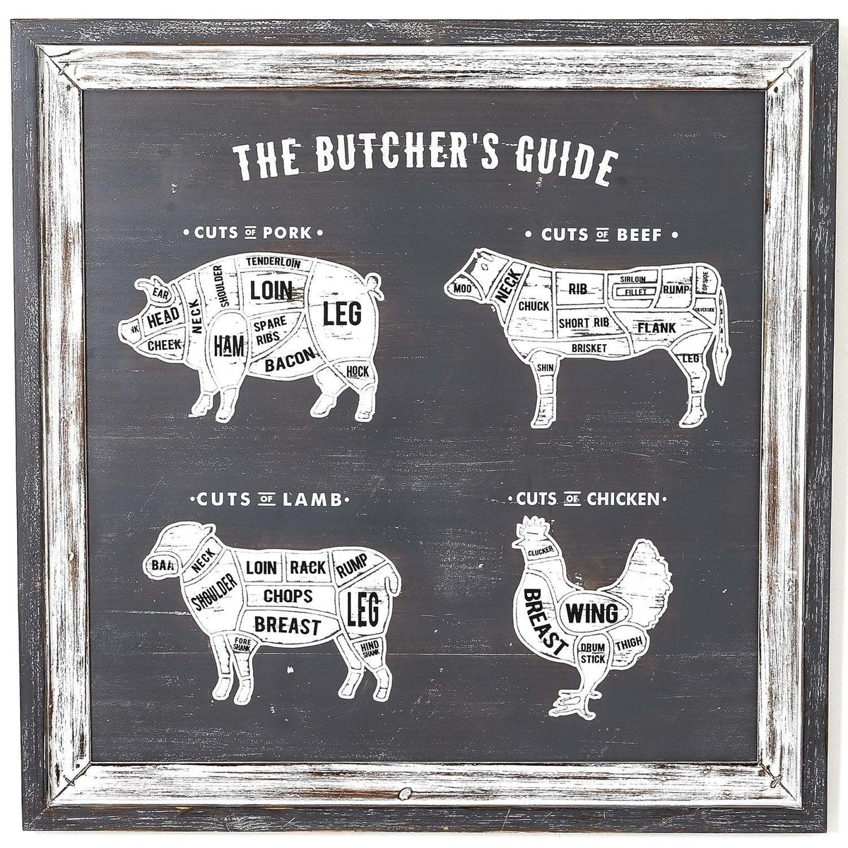 Butchers Cuts Ultimate Wall Plaque - Vookoo Lifestyle